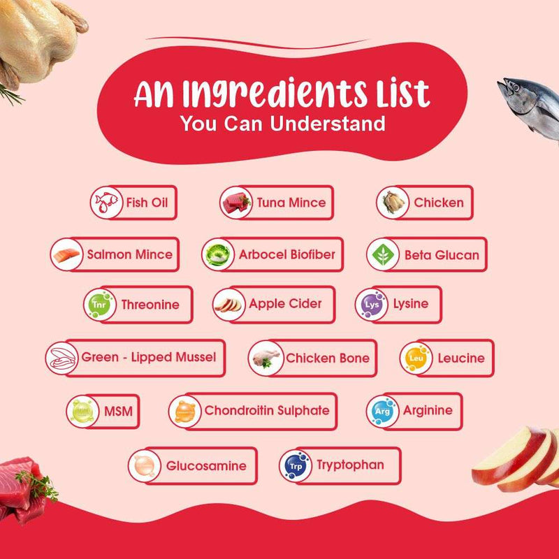 All Cat Monthly Pack (Chicken & Tuna | Chicken & Salmon | K9 Joint Care Broth | K9 Immune Broth) 5+5+5+5 (2–10 kg Cat)