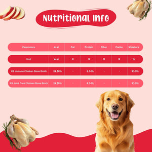 Bone Broth Discovery Duo Dog Food Trial Pack (K9 Joint Care | K9 Immune Care) 3+3