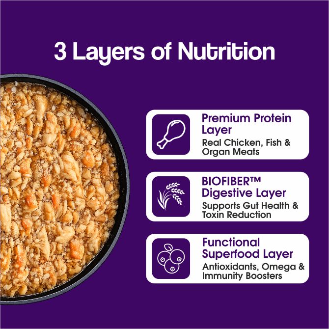 Chicken & Tuna in Gravy | Gently Cooked Wet Cat Food Powered By BioFiber - Arbocel Purified Plant-Based Fiber | 100g