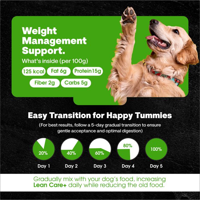 Lean Care+ Weight Control Therapeutic Lean Care Fresh Dog Food