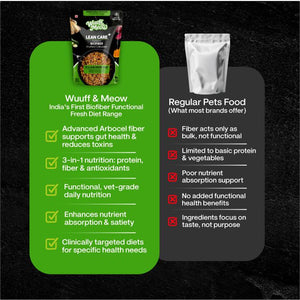 Lean Care+ Weight Control Therapeutic Lean Care Fresh Dog Food