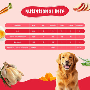 Medium Dog Food Standard Monthly Pack (Chicken Rice & Veggies | Gut Guard+ | K9 Immune Bone Broth) 10+10+3 (10-15 Kg Dog)
