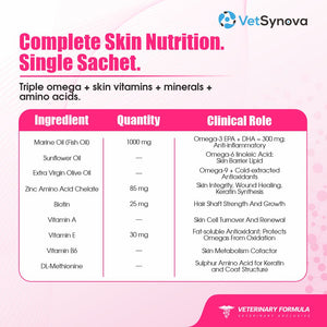 VFCore SK — Triple Omega 3.6.9 Skin & Coat Supplement for Cats | 12g Lickable Sachet